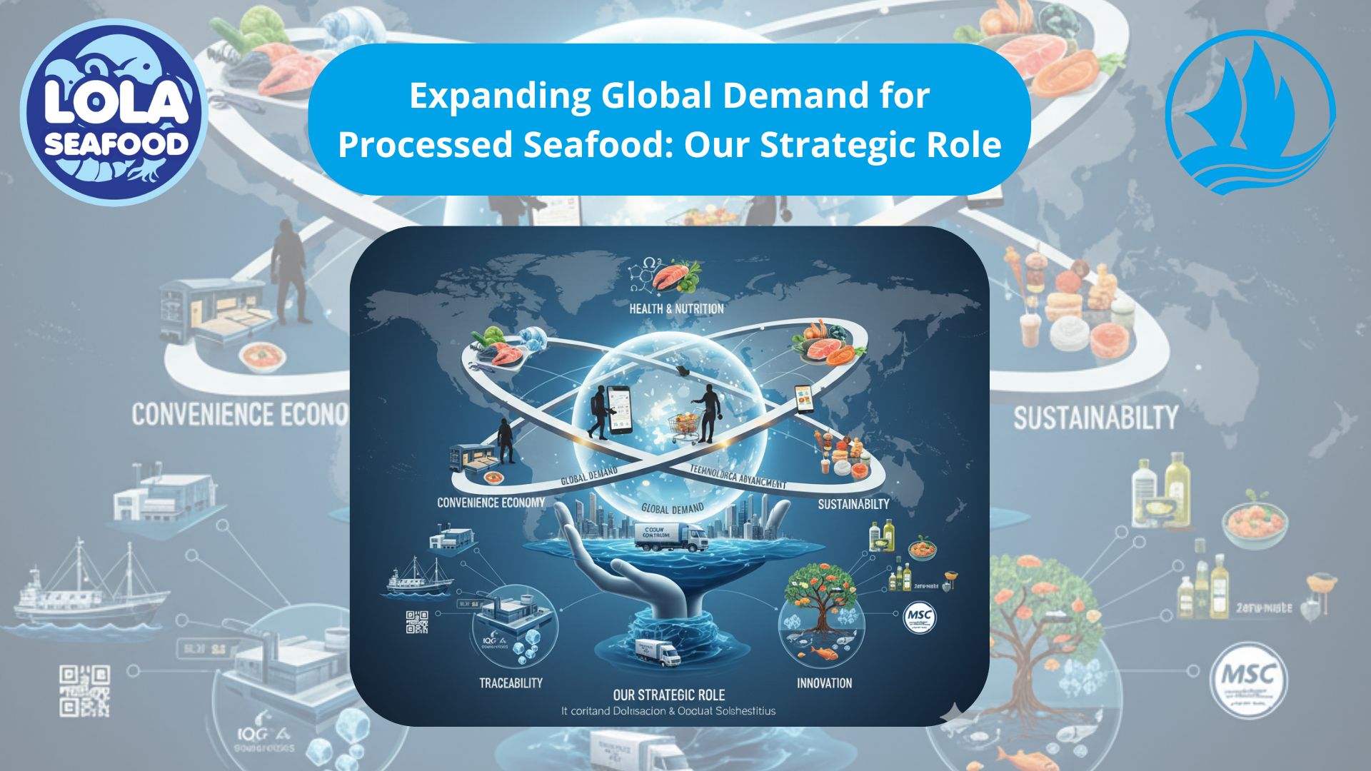 Expanding Global Demand for Processed Seafood: Our Strategic Role